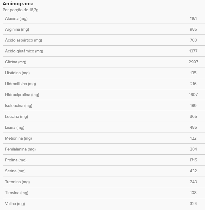 Collagen Essential Protein Baunilha Lata | Essential Nutrition 417,5g