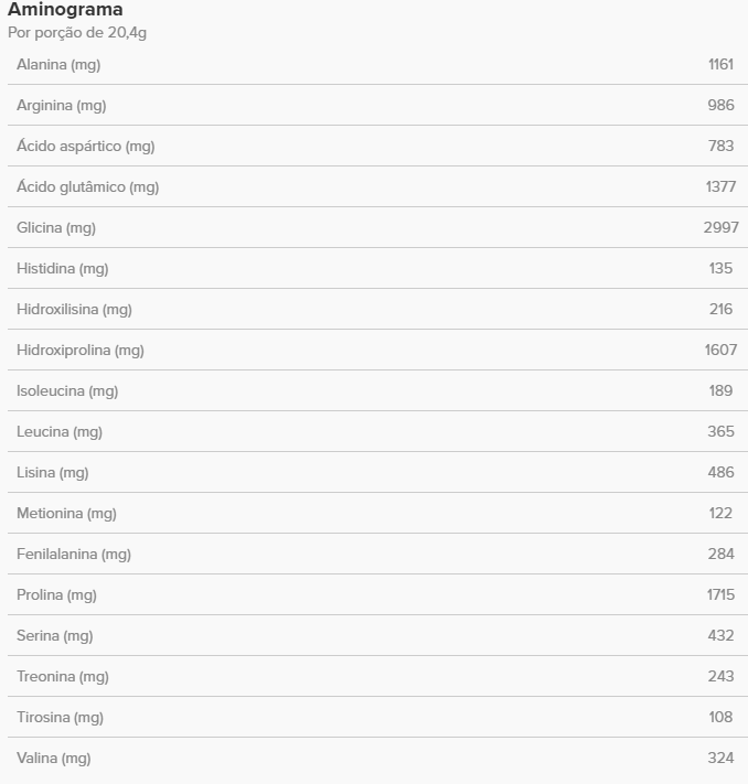 Collagen Essential Protein Chocolate Lata | Essential Nutrition 510g