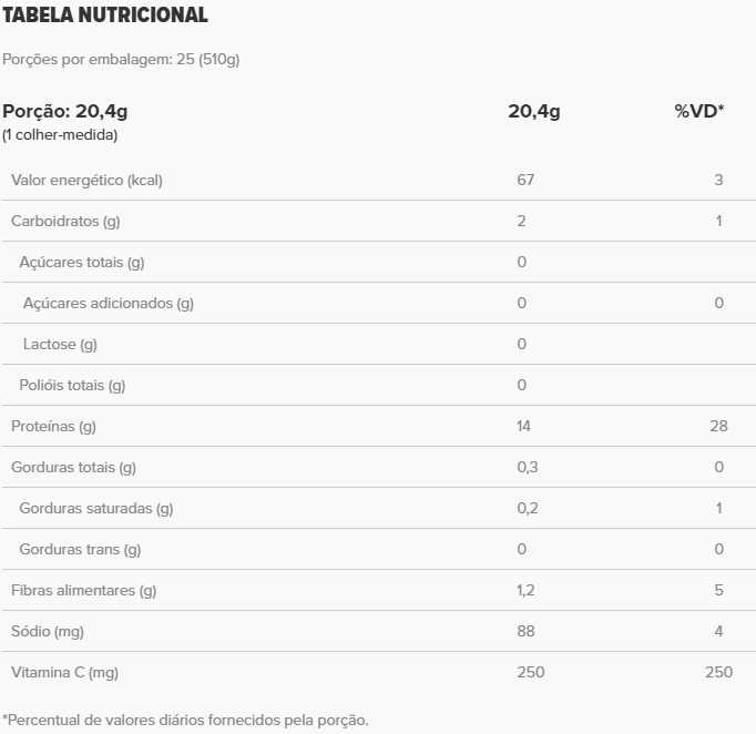 Collagen Essential Protein Chocolate Lata | Essential Nutrition 510g