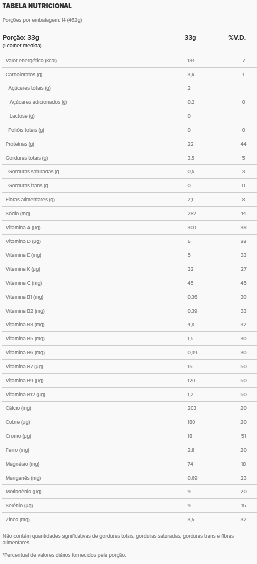 Veggie Protein Banana com Canela Whey Lata | Essential Nutrition 462g