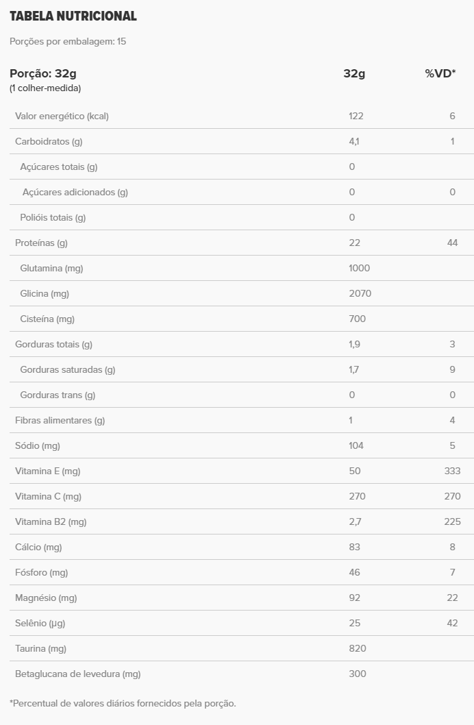 Immuno Golden Whey Lata | Essential Nutrition 480g