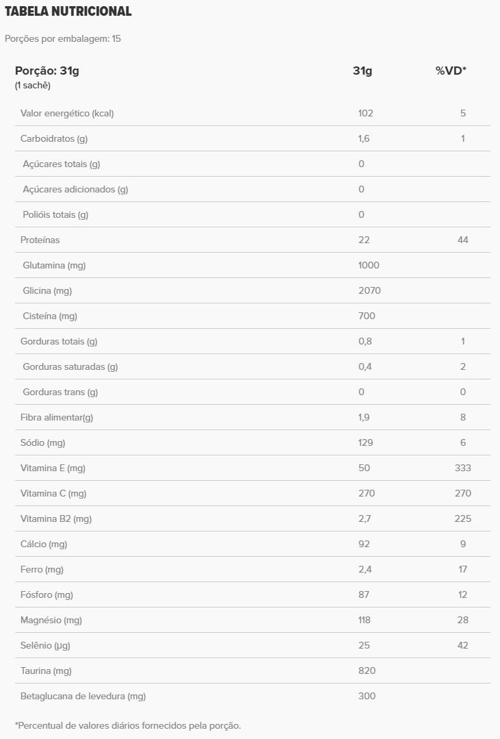 Immuno Whey Chocolate Box | Essential Nutrition 465g