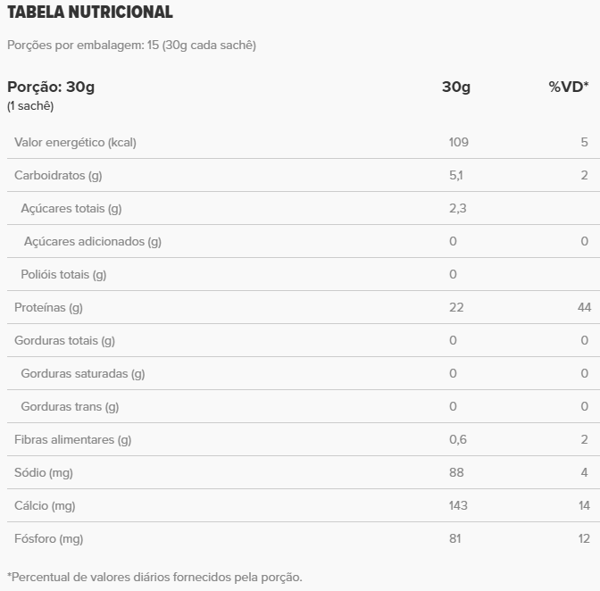 Pineapple Whey Box | Essential Nutrition 450g
