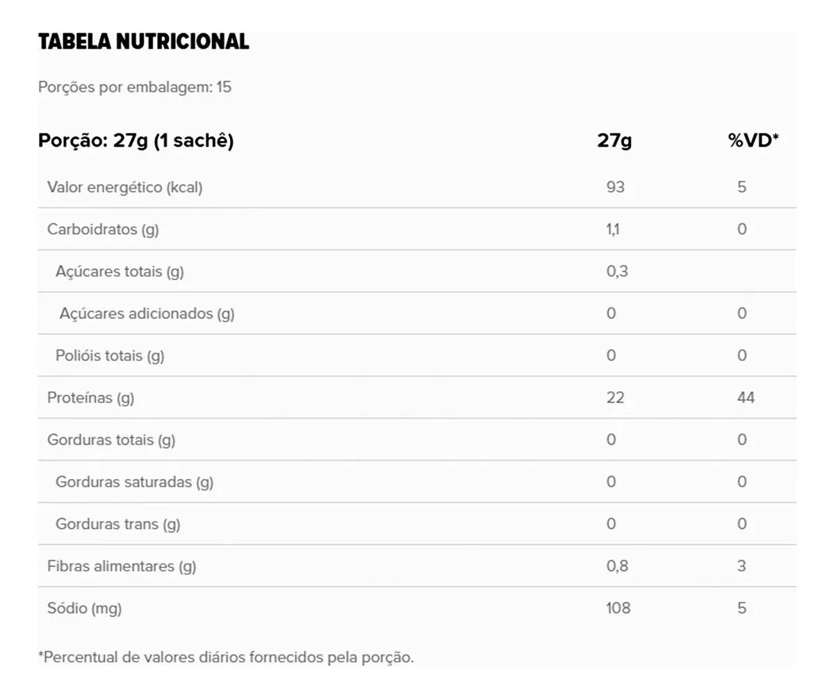 Cookies & Lime Whey Box | Essential Nutrition 405g