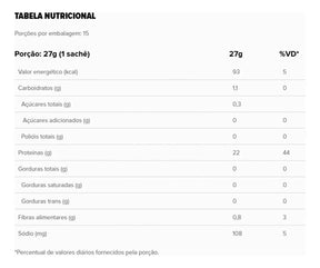 Cookies & Lime Whey Box | Essential Nutrition 405g