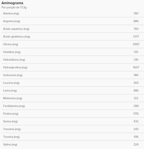 Collagen Essential Protein Tangerina Lata | Essential Nutrition 432,5g