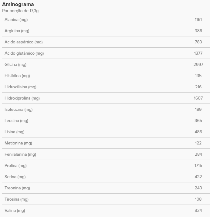 Collagen Essential Protein Tangerina Lata | Essential Nutrition 432,5g