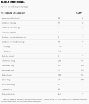 Omega Vision 60 caps | 30 doses