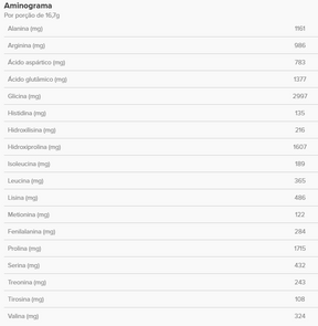 Collagen Essential Protein Baunilha Lata | Essential Nutrition 417,5g