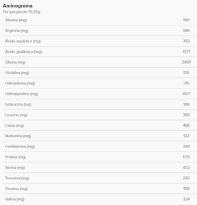 Collagen Essential Protein Neutro Lata | Essential Nutrition 457,5g