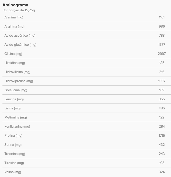 Collagen Essential Protein Neutro Lata | Essential Nutrition 457,5g