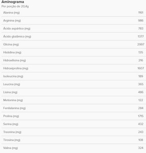 Collagen Essential Protein Chocolate Lata | Essential Nutrition 510g