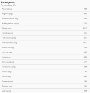 Collagen Essential Protein Frutas Tropicais Lata | Essential Nutrition 427,5g