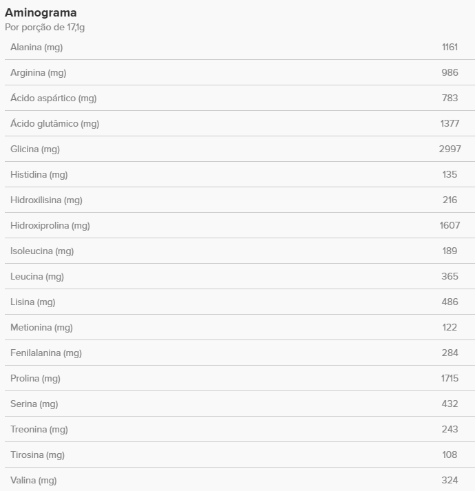 Collagen Essential Protein Frutas Tropicais Lata | Essential Nutrition 427,5g