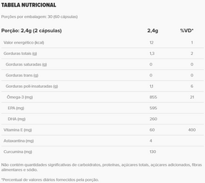 Omega Golden 60 caps | 30 doses