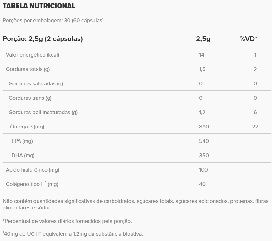 Omega Joint 60 caps | 30 doses