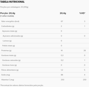 Collagen Essential Protein Chocolate Lata | Essential Nutrition 510g