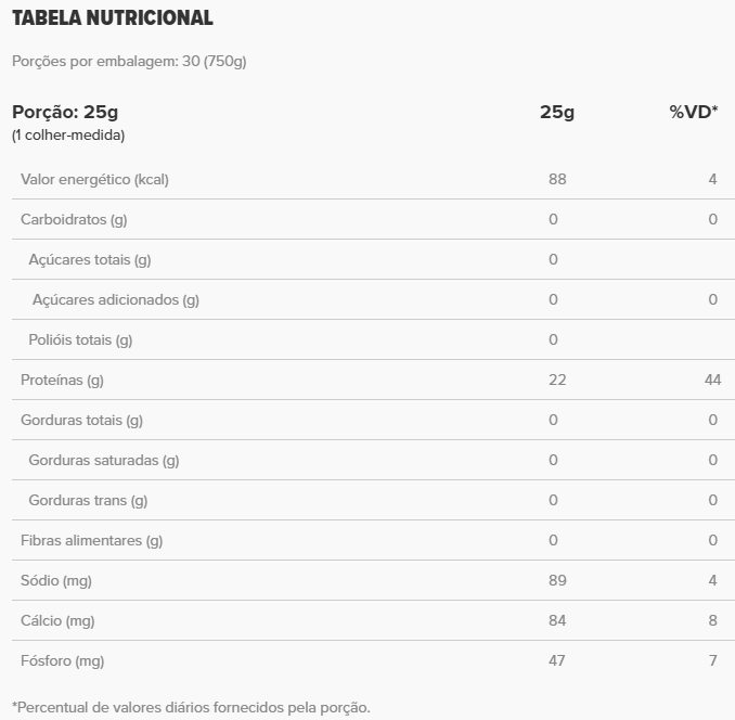 Vanilla Whey Lata | Essential Nutrition 750g