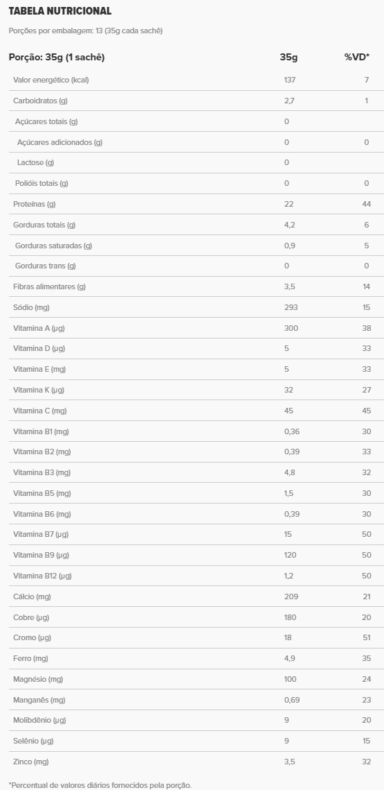 Veggie Protein Cacao Whey Box | Essential Nutrition 455g