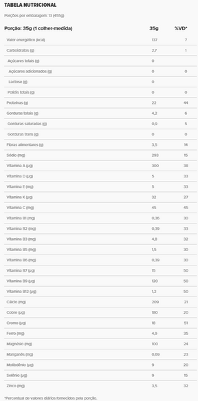 Veggie Protein Cacao Whey Lata | Essential Nutrition 455g