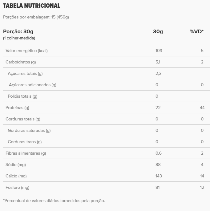 Pineapple Whey Lata | Essential Nutrition 450g