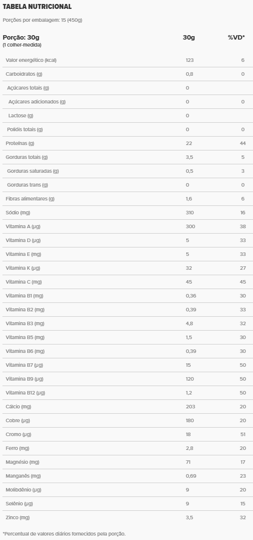 Veggie Protein Vanilla Whey Lata | Essential Nutrition 450g