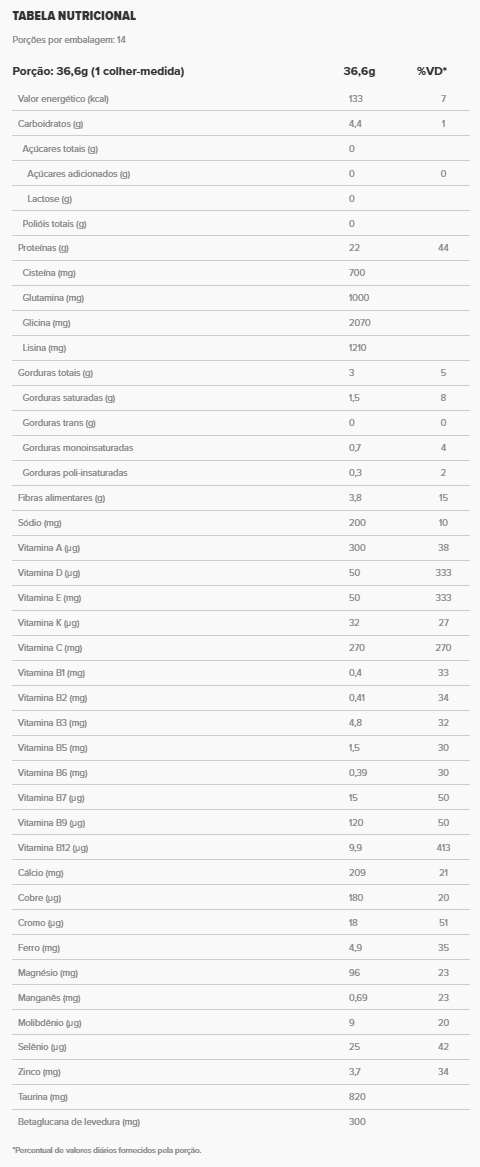 Immuno Whey Veggie Protein Chocolate Lata | Essential Nutrition 512,4g