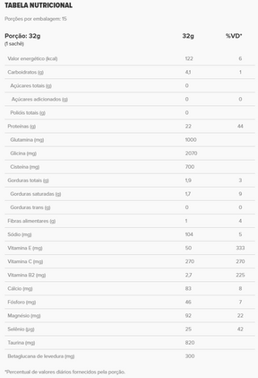Immuno Golden Whey Box | Essential Nutrition 480g