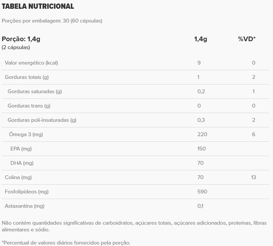 Krill Oil 60 Caps | 30 Doses