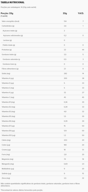 Veggie Protein Banana com Canela Whey Box | Essential Nutrition 462g