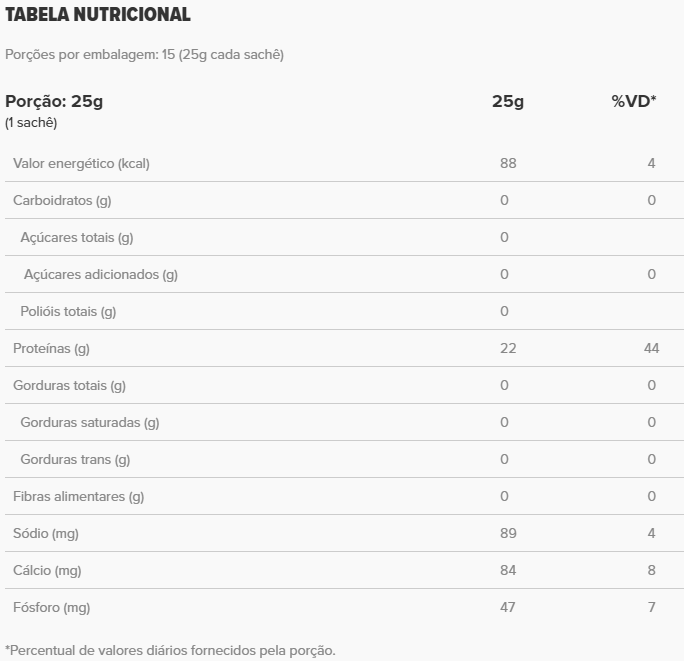 Vanilla Whey Box | Essential Nutrition 375g