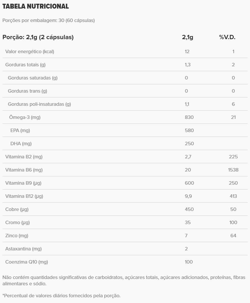 Omega Core 60 caps | 30 doses