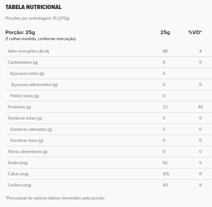 H.I. Whey Lata | Essential Nutrition 375g