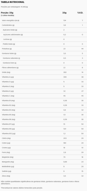 Veggie Protein Banana com Canela Whey Lata | Essential Nutrition 462g