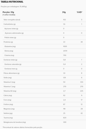 Immuno Whey Chocolate Lata | Essential Nutrition 465g