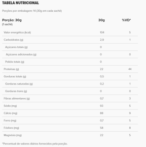 Cappuccino Whey Box | Essential Nutrition 420g