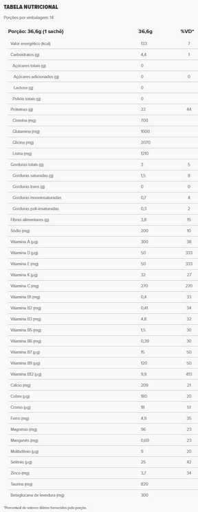 Immuno Whey Veggie Protein Chocolate Box | Essential Nutrition 512,4g