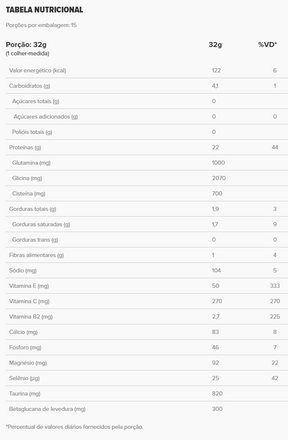 Immuno Golden Whey Lata | Essential Nutrition 480g