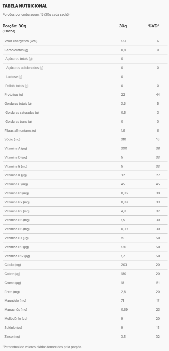 Veggie Protein Vanilla Whey Box | Essential Nutrition 450g