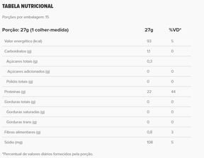 Cookies & Lime Whey Lata | Essential Nutrition 405g