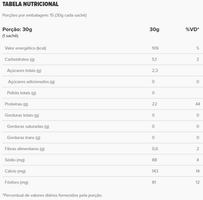 Pineapple Whey Box | Essential Nutrition 450g